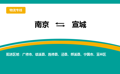 南京到宣城电动车托运运输-南京到宣城电动车货运物流