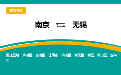 南京到无锡电动车托运运输-南京到无锡电动车货运物流